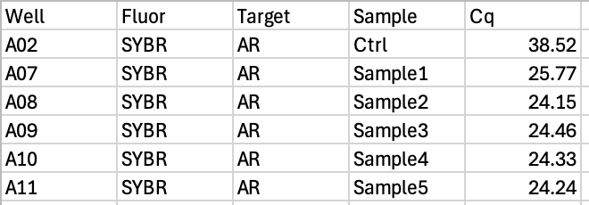 <span id="help_sample_data_alt" class="shiny-text-output"></span>
