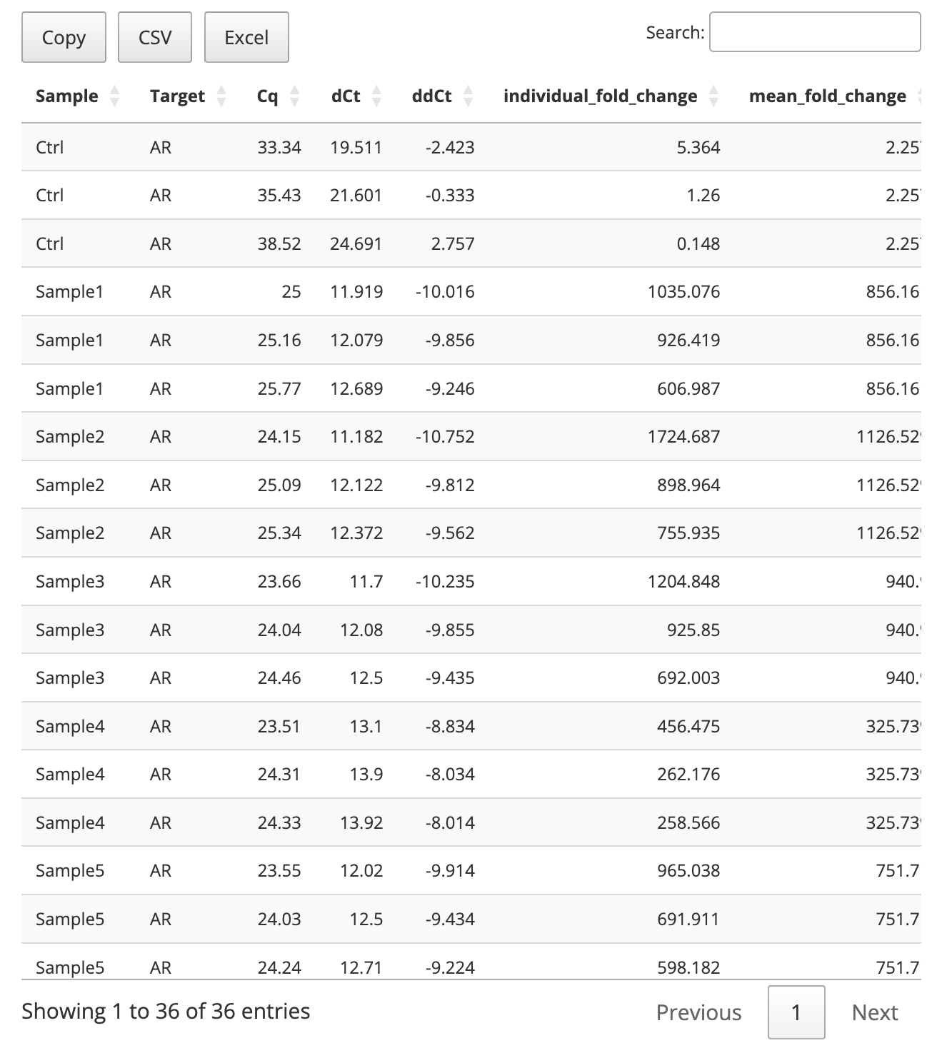 <span id="help_table_results_alt" class="shiny-text-output"></span>